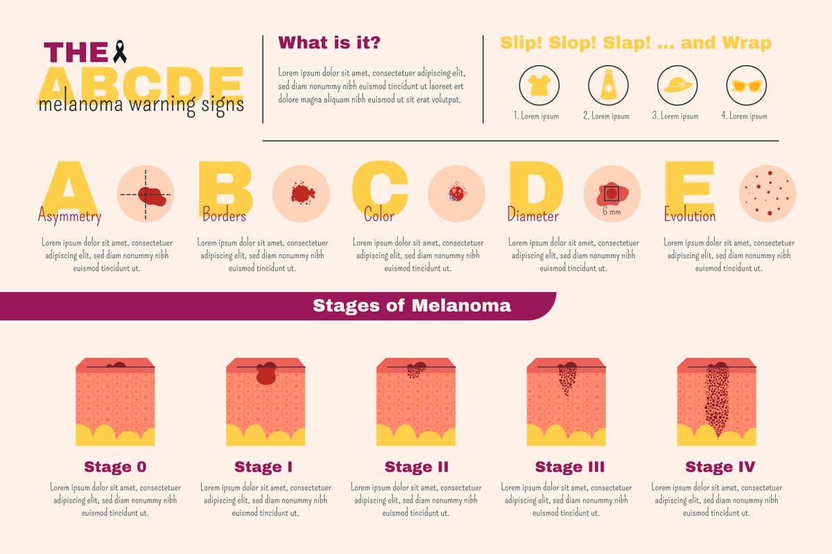 Irritant vs. Allergic: Dalawang Napaka-Different na Mekanismo