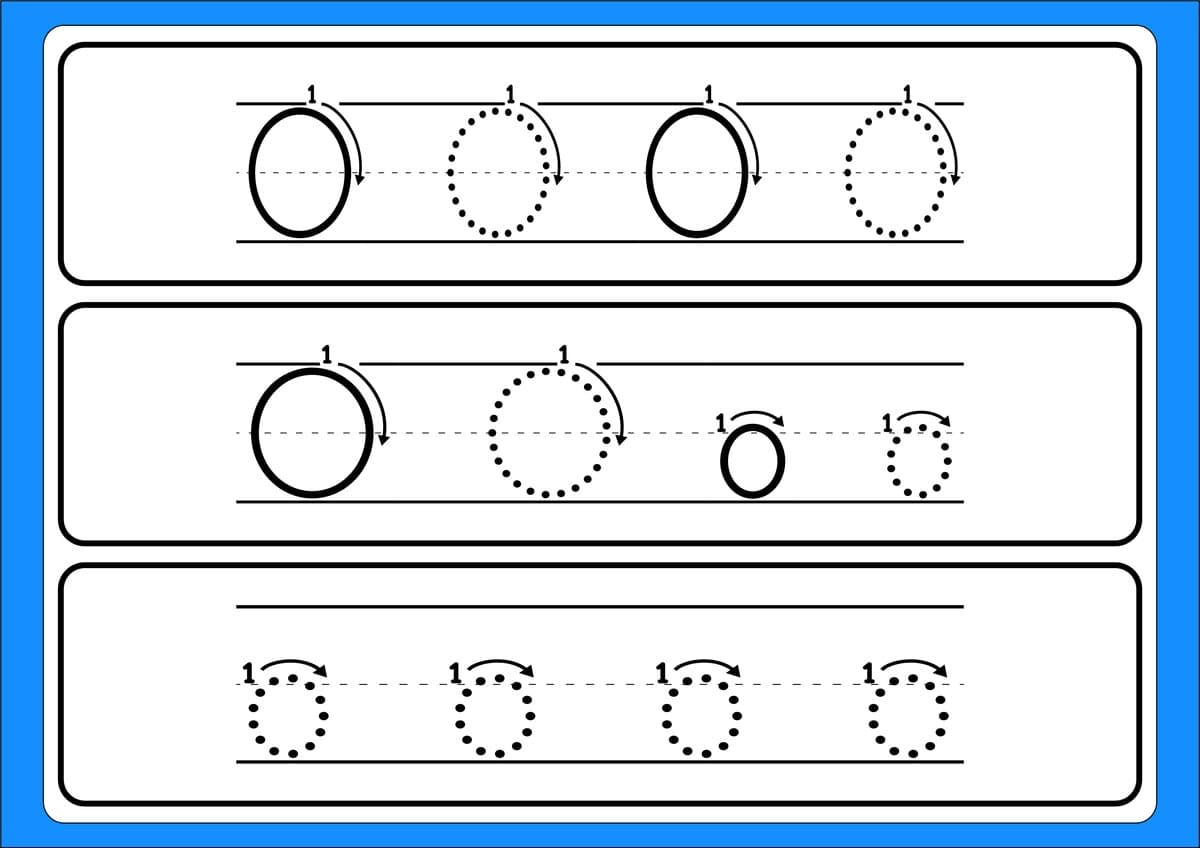 The ABCDE Warning Signs