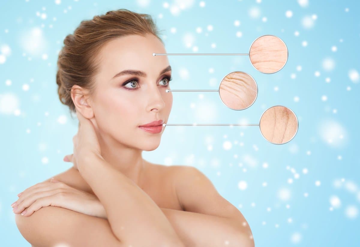 Antioxidants and Collagen Preservation